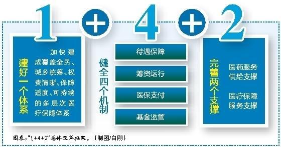 普洱最新西安医保套现的一些联系方式方法分析(最方便真实的普洱西安医保套现的一些联系方式怎么填方法)