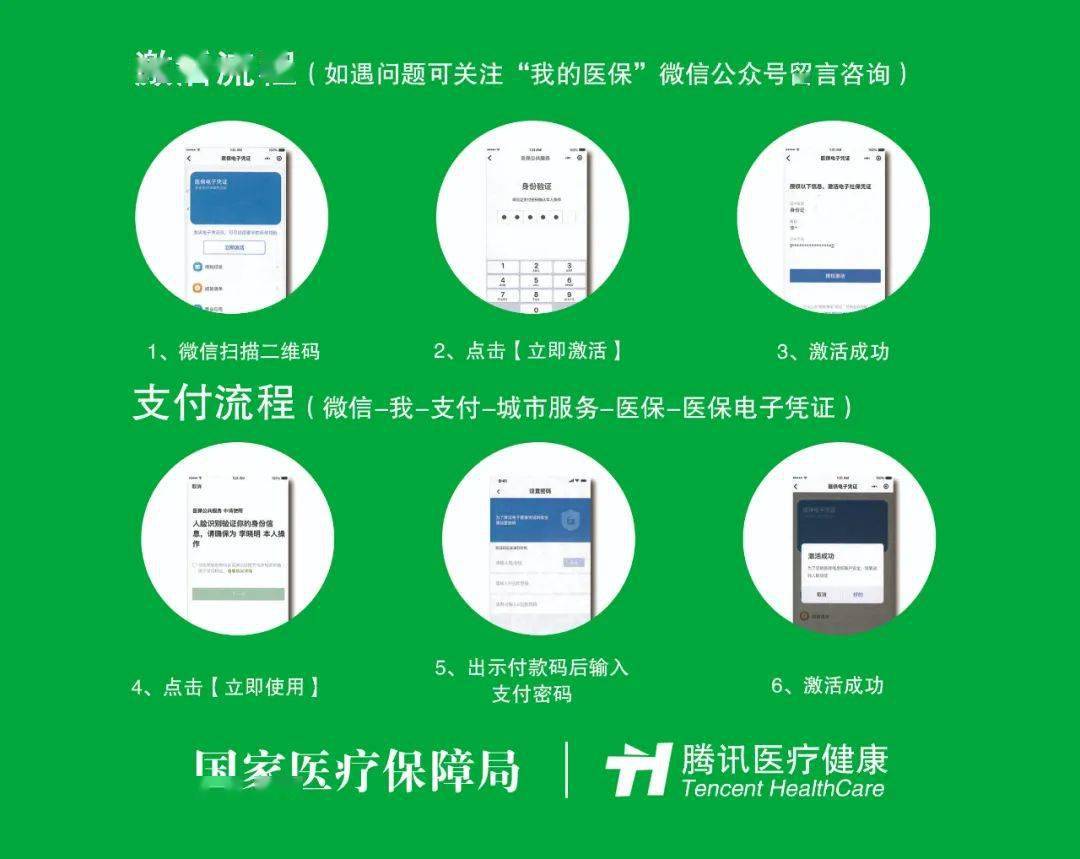 普洱关于急用钱24小时套医保卡微信的信息