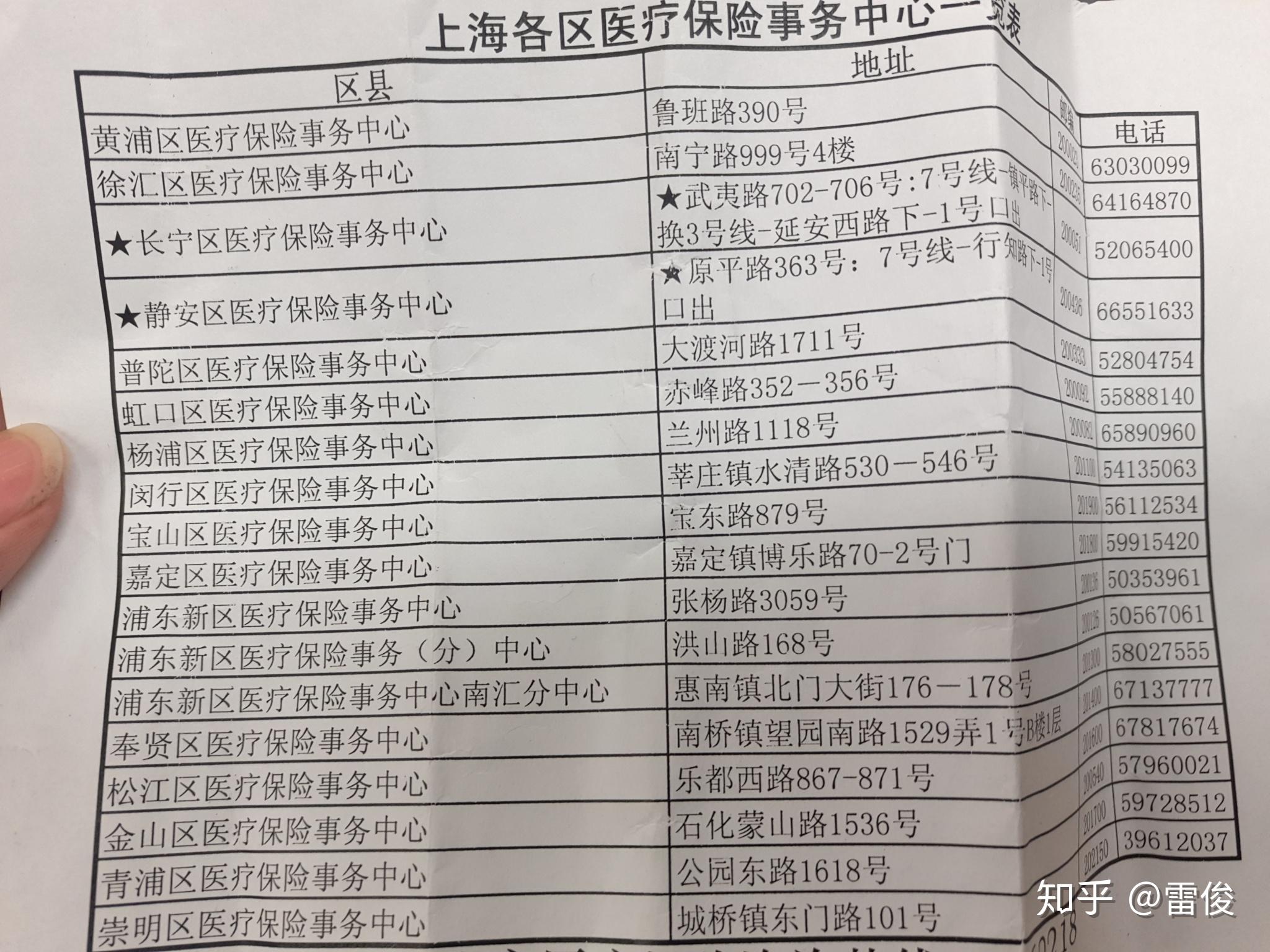 普洱最新上海套医保卡一般几个点方法分析(最方便真实的普洱上海套医保卡一般几个点报销方法)