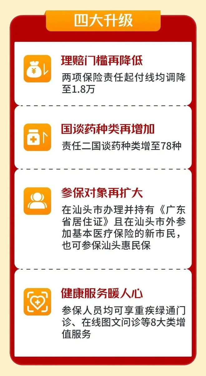 普洱最新医保套现怎么套啊最快的办法方法分析(最方便真实的普洱医保套现怎么套啊最快的办法徾欣qw413612医保套出钱方法)