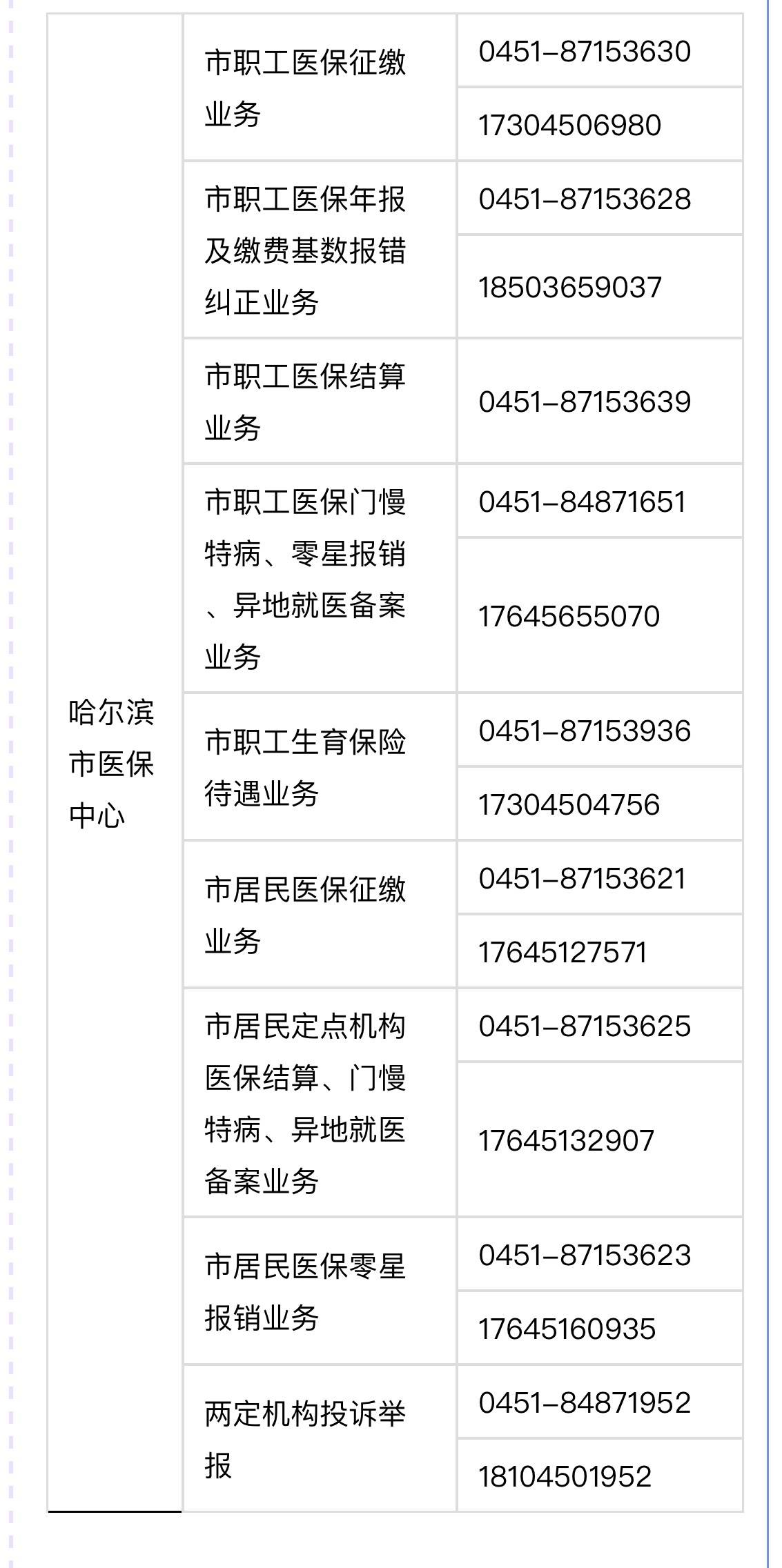 普洱最新24小时高价回收医保余额方法分析(最方便真实的普洱24小时高价回收医保余额怎么算方法)