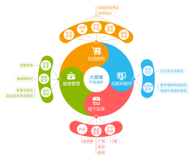 普洱最新药店5000元能套现多少方法分析(最方便真实的普洱医保换现金秒到账微信方法)