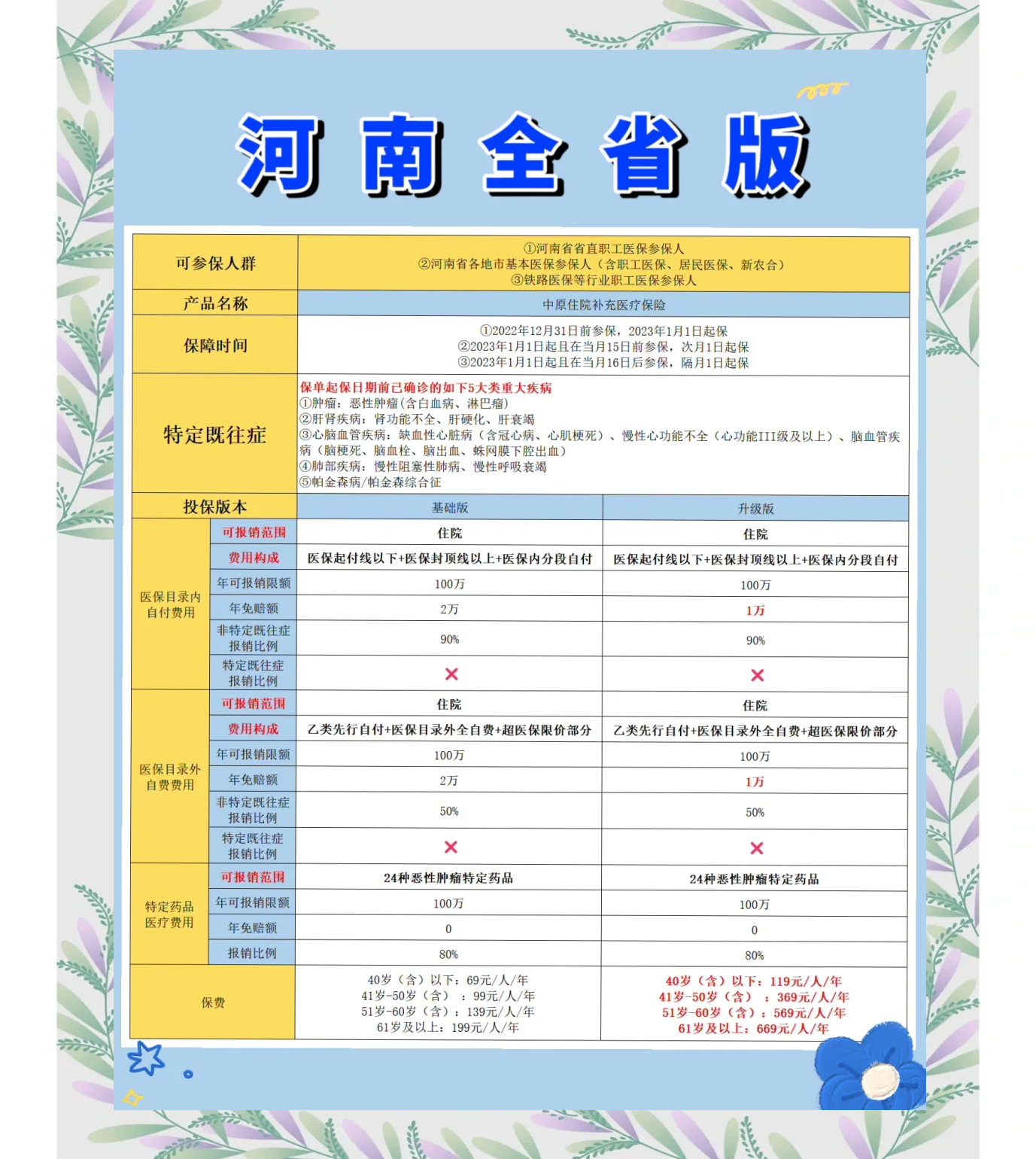 普洱最新城市惠民保障怎么取消方法分析(最方便真实的普洱如何取消惠民保自动续费方法)