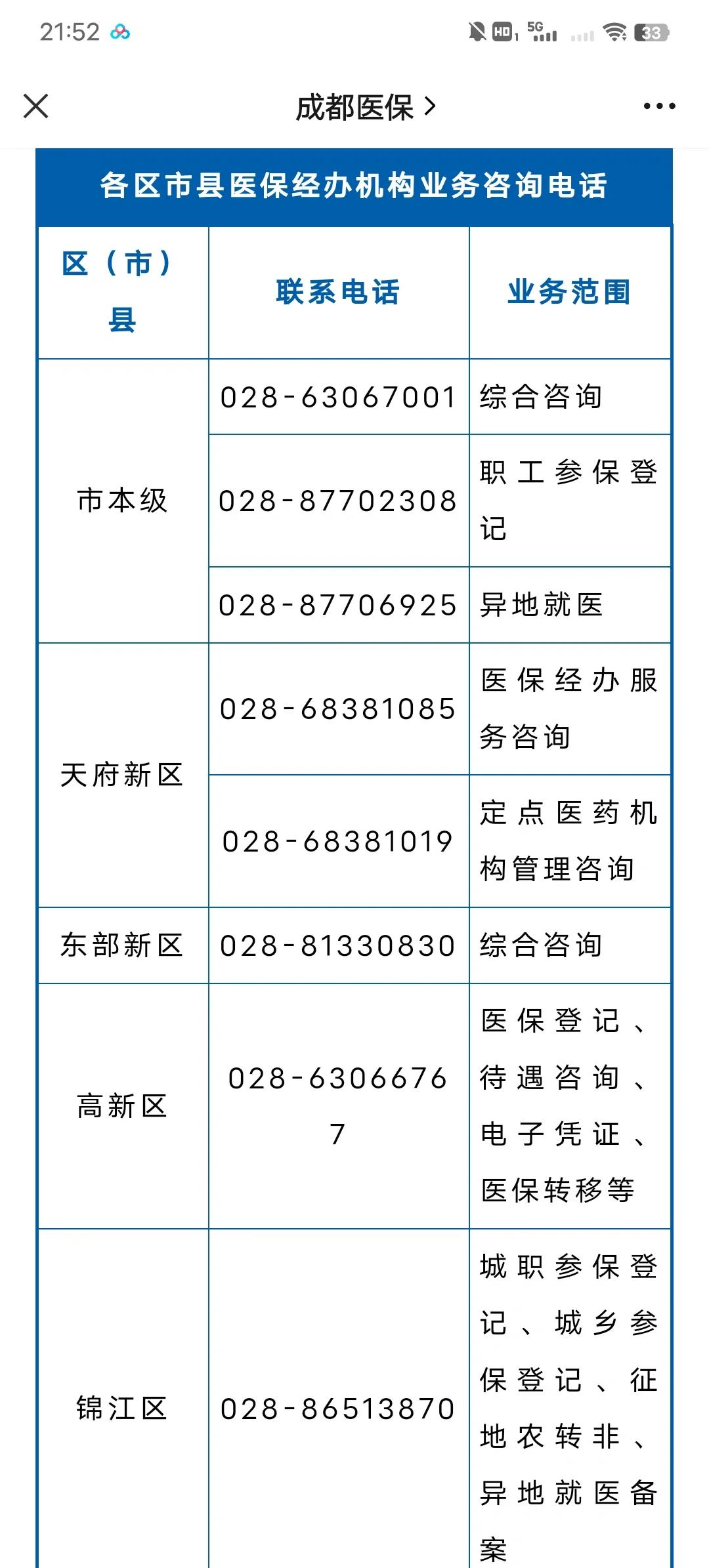 普洱最新医保卡过期了还能正常使用吗方法分析(最方便真实的普洱旧的医保卡还能用吗方法)