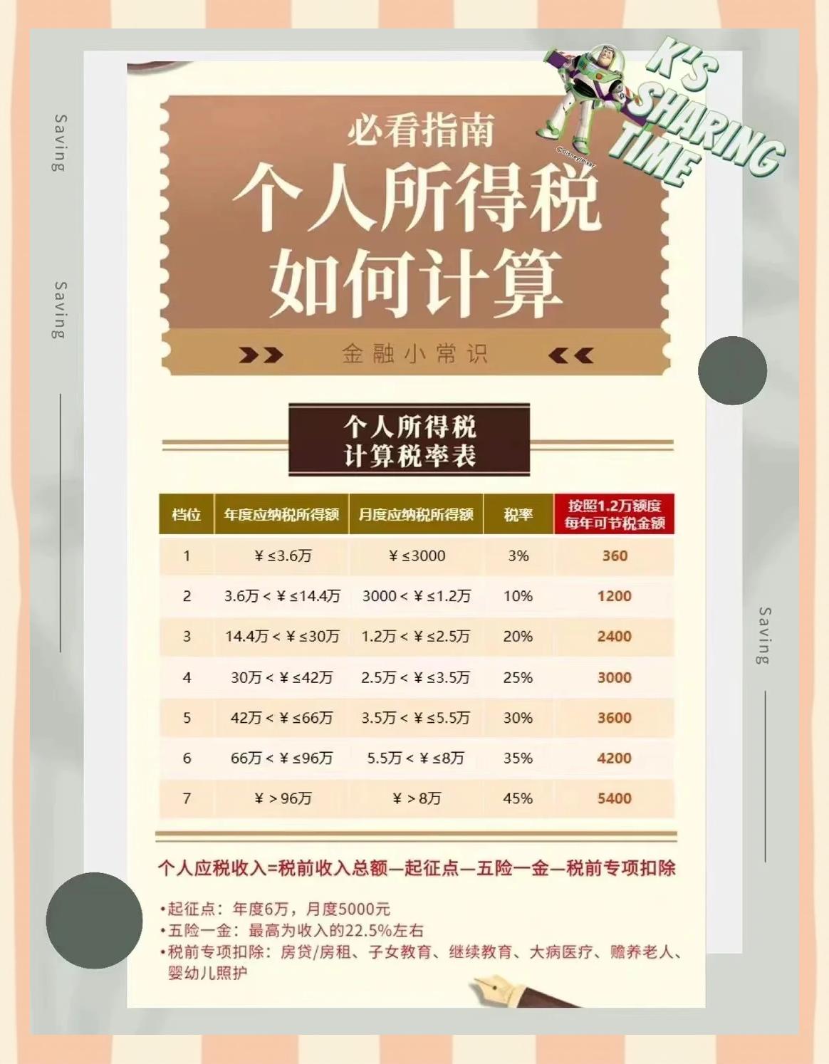 普洱最新找中介10分钟提取养老金的钱方法分析(最方便真实的普洱中介提取公积金的方法方法)