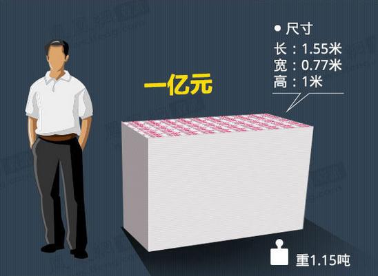 普洱最新急用钱套医保卡怎么套出来现金方法分析(最方便真实的普洱套现医保卡有什么风险方法)