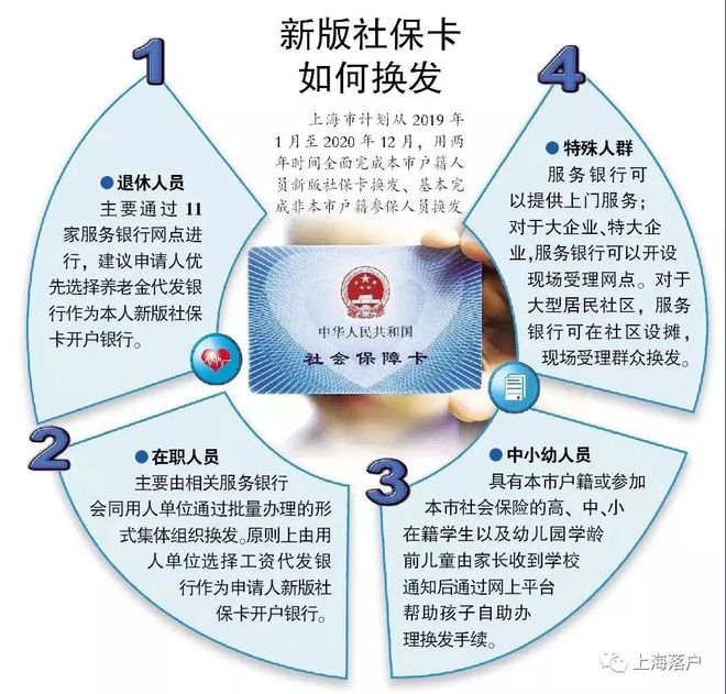 普洱最新常州医保卡惠民保险代扣怎么取消方法分析(最方便真实的普洱常州医保卡惠民保险代扣怎么取消不了方法)