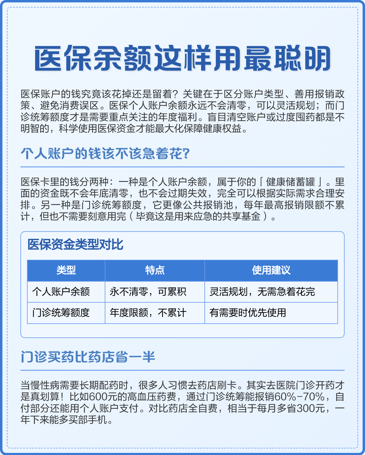 普洱最新医保卡钱会过期吗方法分析(最方便真实的普洱医保卡上余额会过期吗方法)