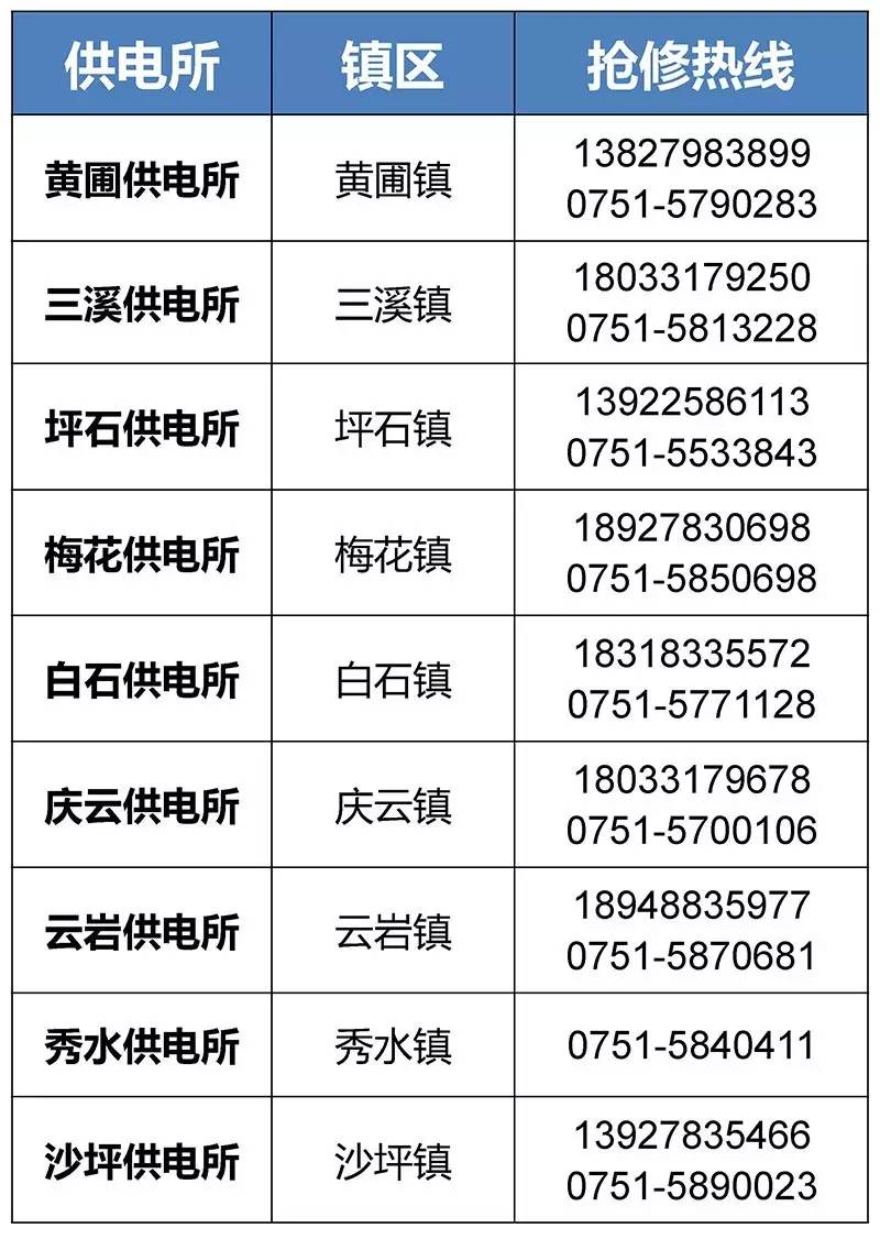 普洱最新医保24小时咨询电话人工方法分析(最方便真实的普洱海淀医保24小时咨询电话人工方法)