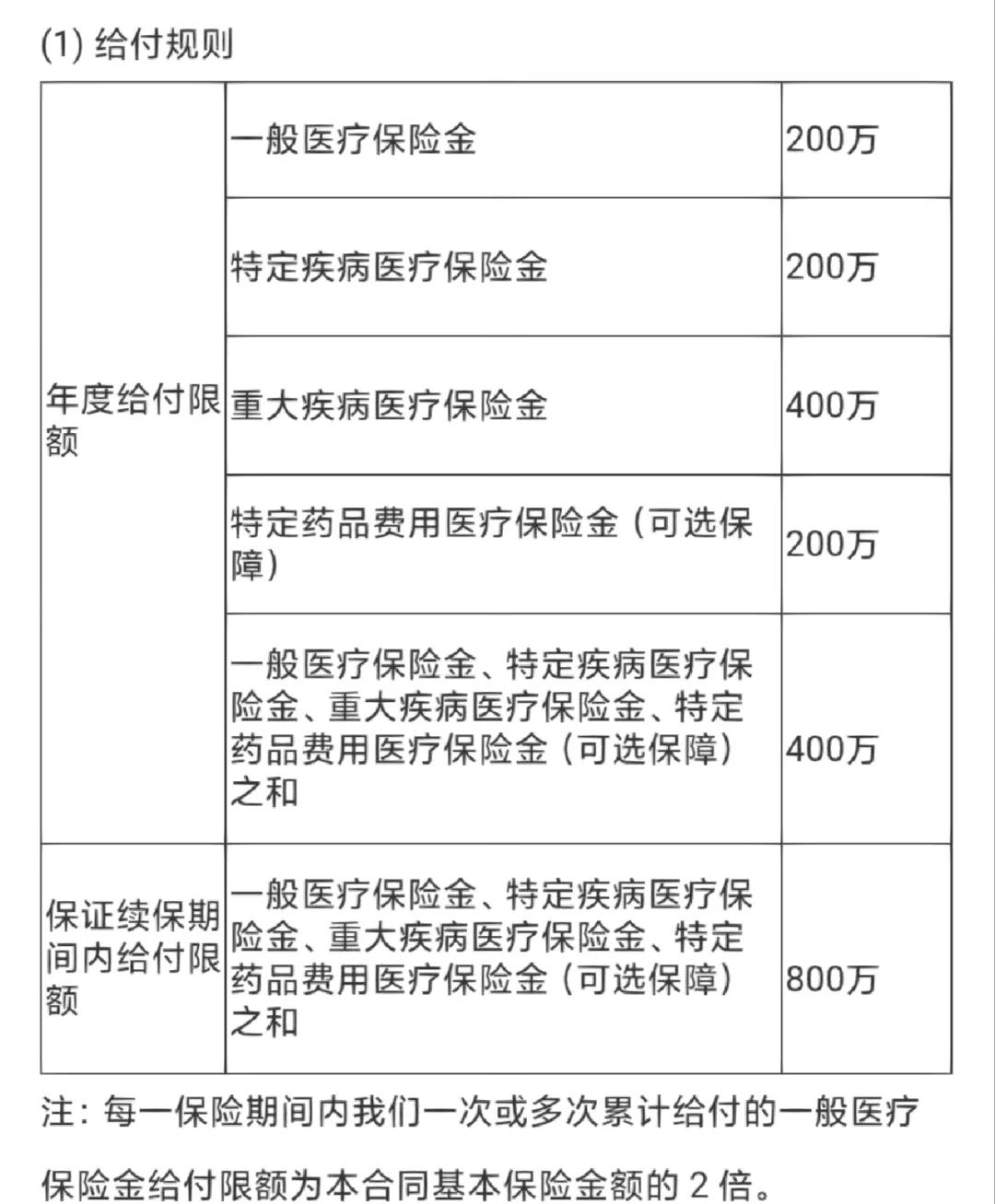 普洱最新医保提取中介联系方式方法分析(最方便真实的普洱急用钱24小时套医保卡方法)