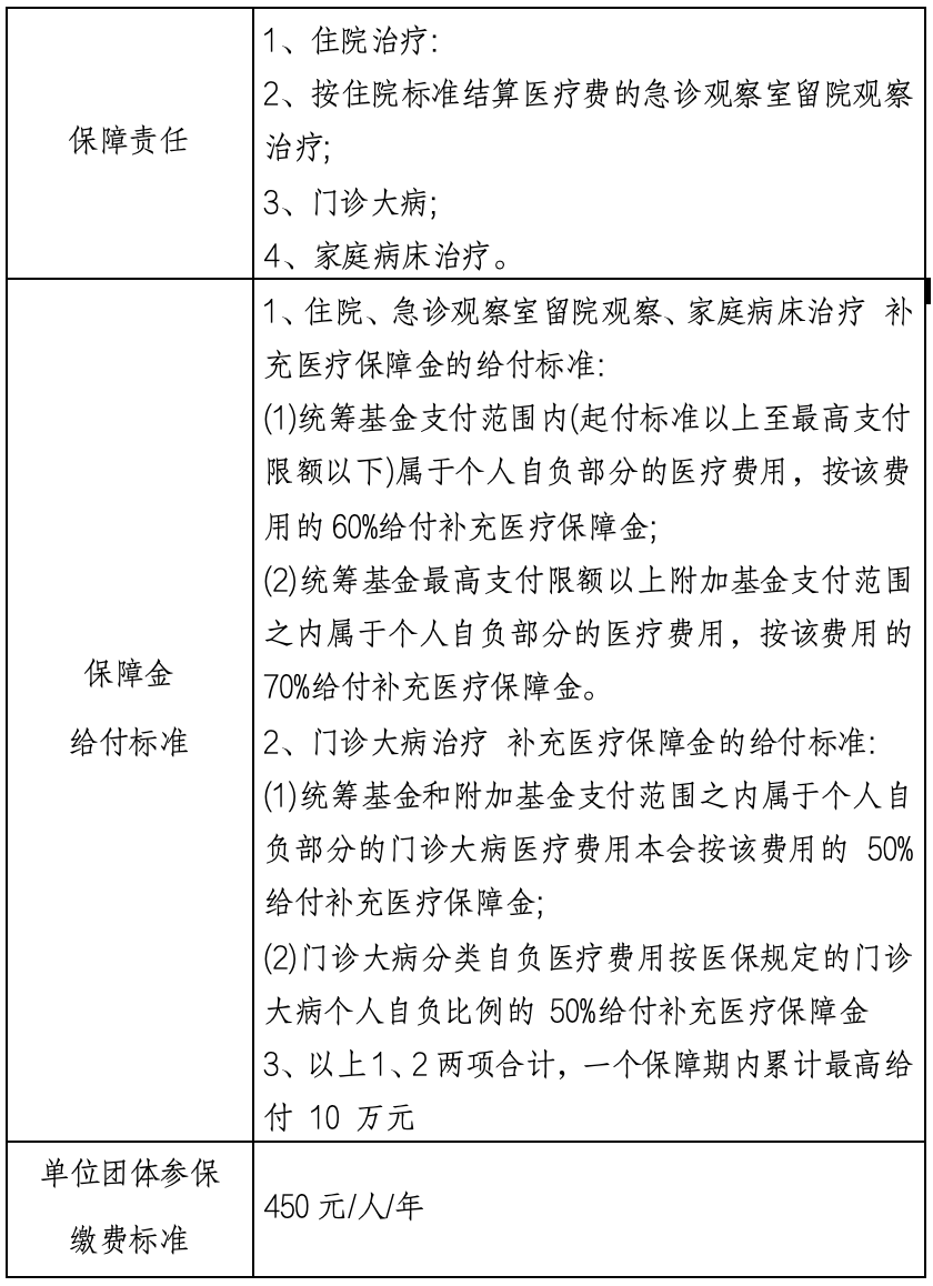 普洱最新上海医保提现中介方法分析(最方便真实的普洱什么药店愿意给你套医保卡方法)