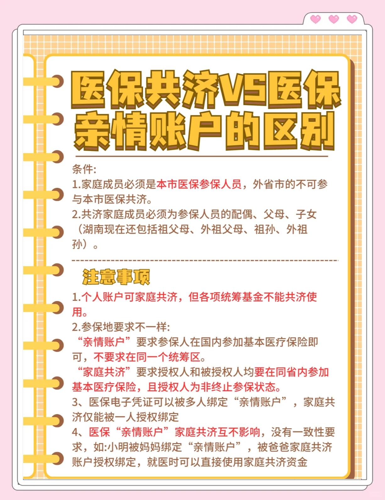 普洱最新医保5%与9%的区别方法分析(最方便真实的普洱医保10%和55%的区别方法)